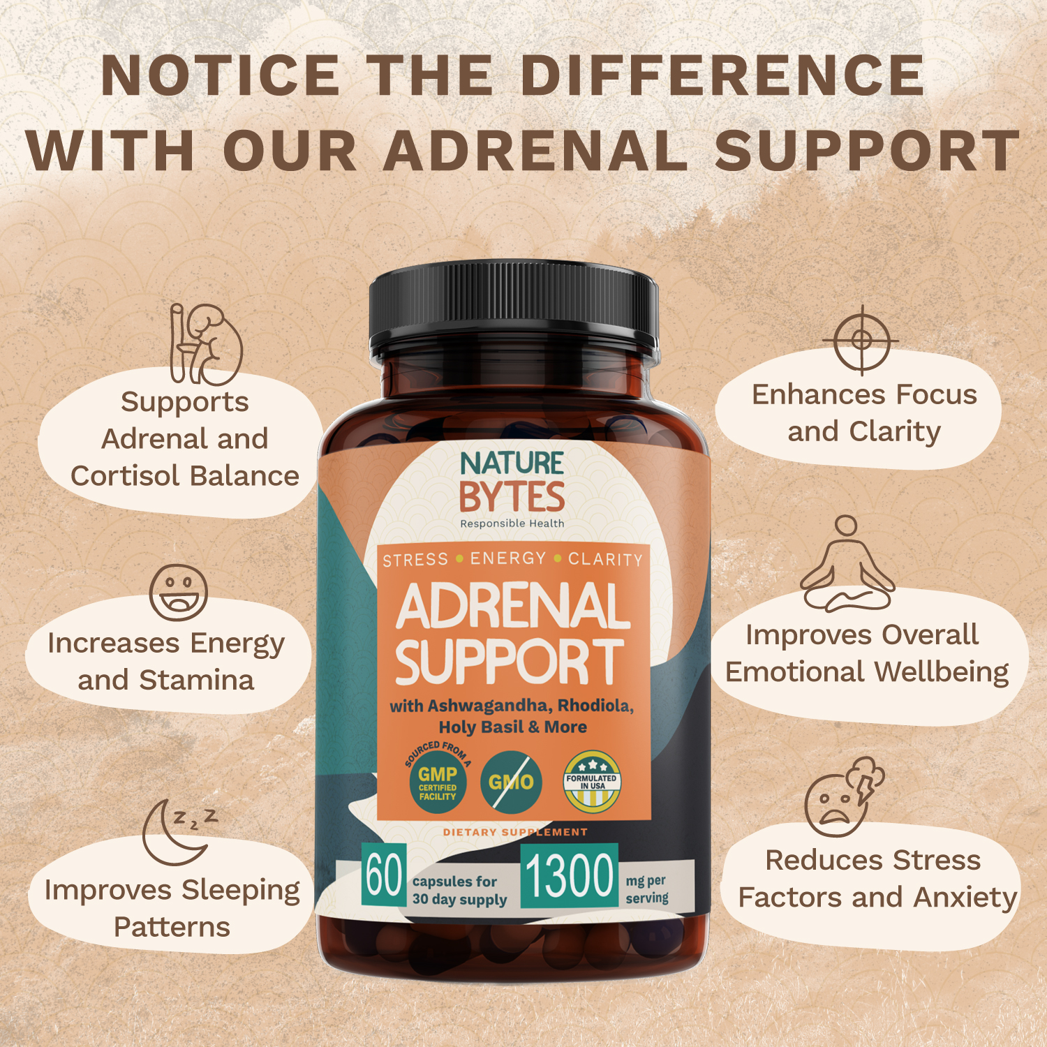 Adrenal Support Nature Bytes